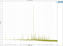 FFT Spectrum Monitor - DAC DIRECT -1dBFS.png