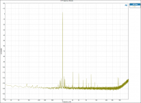 FFT Spectrum Monitor - DAC DIRECT -1dBFS 441k.png