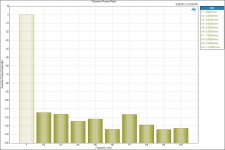 DPR - DAC DIRECT -1dBFS.png