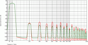 BONSAI EA THD10-graph.gif