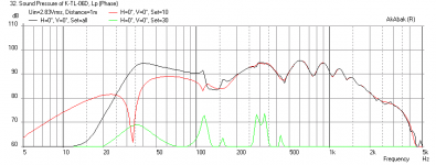 Karlsonator-18o15-10o12-vent1p5-KEF-Freq-1m.png