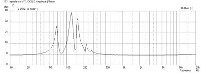 DQTL-7-4-Holes-0250-0350-0600-9-4-Holes-00625-0400-0500-0500-Imped.png