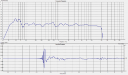 Mid 0 Tweet -2; amp smooth N=6; #2.png
