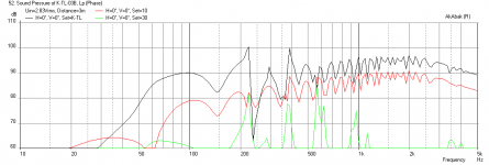 Karlsonator-0.67X-Dual-AC11E80-Freq-3m-60in.png