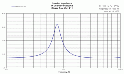 CB Impedance Goldwood GW206_8.gif