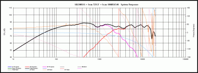 2-way original xo no chfr no flr gain.gif