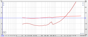 gw_impedance.png