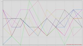RB0 test with 200 ohm.jpg