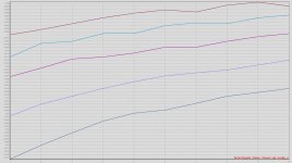RB0 test with 22 ohm.jpg