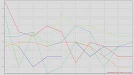 RB0 test with 12 ohm.jpg