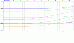 simpleTHD.gif
