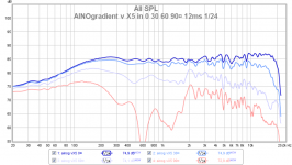 ainog vx5 in 0 30 60 90 12ms 124.png