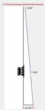 tb46 Hornresp Design-inverted.jpg