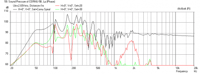 Cornu-90x9cm-W5-1611-Freq-1m.png