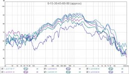 midrange-dipole-check.jpg