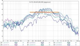 midrange-dipole-check-target.jpg