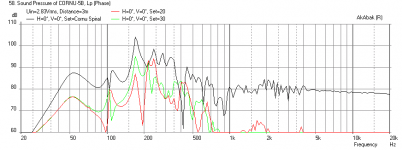 Cornu-90x9cm-W5-1611-Freq-3m.png
