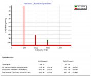 DAC_AP_09072013 THD.jpg