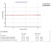 DAC_AP_09072013 FREQ.jpg