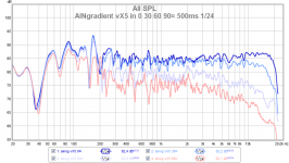 ainog vx5 in 0 30 60 90 500ms 124.png