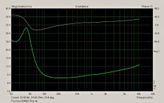 impedance_830883_free.jpg