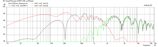 OB-PMT1-Freq-1m-24in-wall-on-desk.png