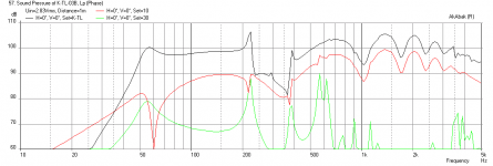 Karlsonator-0.67X-Dual-AC11E80-GM-Freq-1m.png