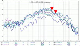 Dipole EQ07e.gif Dipole EQ07e.gif