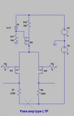 Pass-type-LTP.jpg