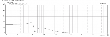 Karlsonator-0.67X-Dual-AC11E80-GM-Displ.png