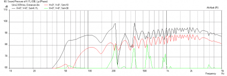 Karlsonator-0.67X-Dual-AC11E80-GM-Freq-3m-60in.png