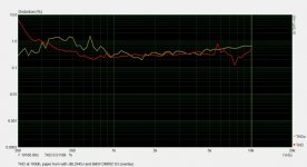 thd_100db.jpg