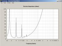 Electrical Impedance_100_Ohm.jpg
