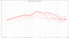 td6m naked 0-90 @ 15 degrees.png