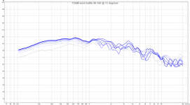 td6m wool baffle 90-180 @ 15 degrees.png