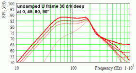 undamped U frame 30 cm.gif