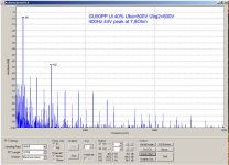 20130520 GU50 PP UL 40% Uba 800V Ubg2 600V 400Hz 44Vpeak 7,8Ohm Spectrum with text.JPG
