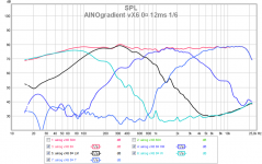 ainog vx6 0¤ all indiv 12ms 16.png