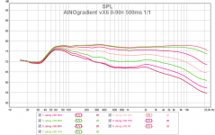 ainog vx6 0-90 500ms 11.png