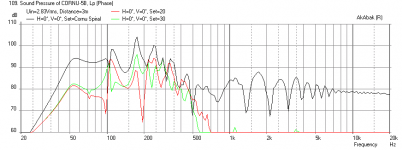 Cornu-90x10.14cm-W5-1611-Freq-0.8m-height.png