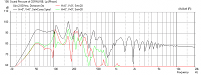 Cornu-90x10.14cm-W5-1611-Freq-1m-height.png