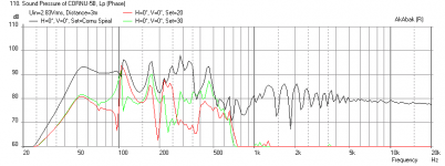 Cornu-90x10.14cm-W5-1611-Freq-1.2m-height.png