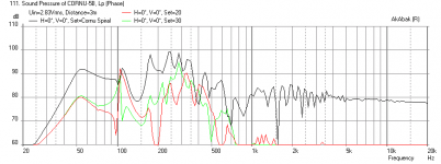 Cornu-90x10.14cm-W5-1611-Freq-1.5m-height.png