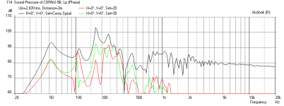 Cornu-90x10.14cm-W5-1611-Freq-1.8m-height.png