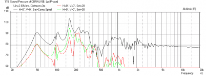 Cornu-90x10.14cm-W5-1611-Freq-2.0m-height.png