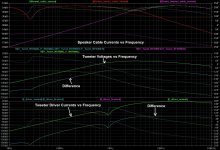 bi-wire_tweeters_freq.jpg