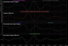 bi-wire_time-domain_diff_wav.jpg