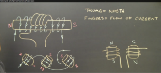 Right Hand Rule.png