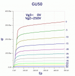 GU50-pent-EpIp.gif