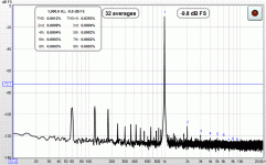10x gain first measurement 7815 7915 PS.GIF